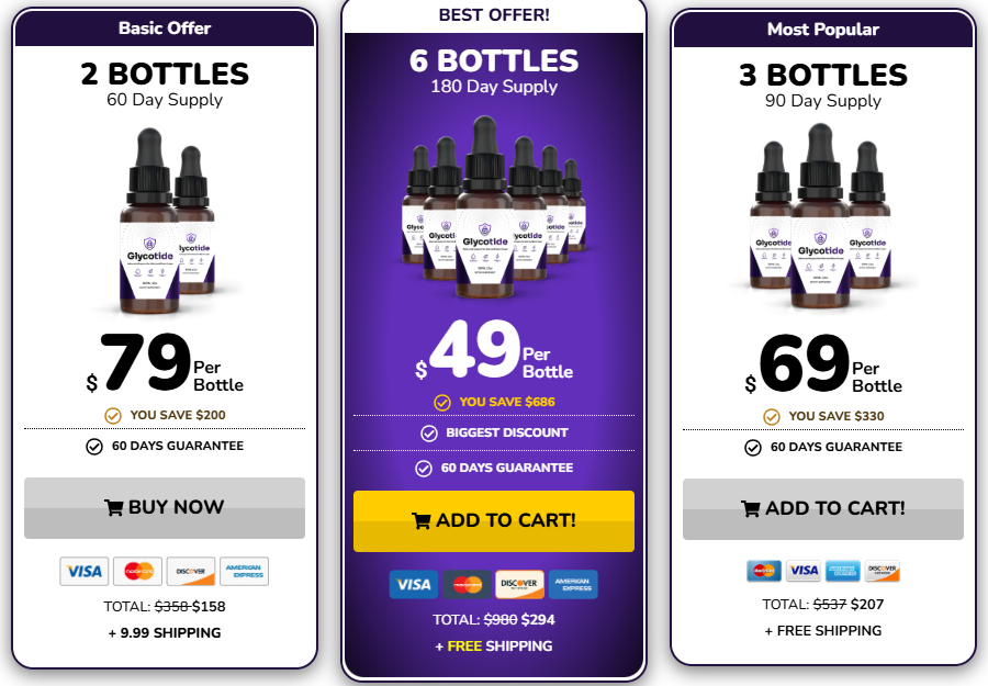 Choose your Glycotide package